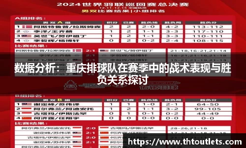 数据分析：重庆排球队在赛季中的战术表现与胜负关系探讨