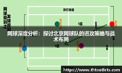 网球深度分析：探讨北京网球队的进攻策略与战术布局