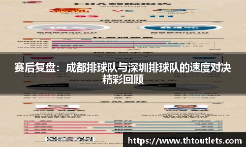 赛后复盘：成都排球队与深圳排球队的速度对决精彩回顾