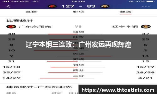 辽宁本钢三连败：广州宏远再现辉煌