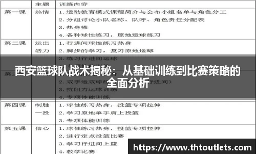 西安篮球队战术揭秘：从基础训练到比赛策略的全面分析