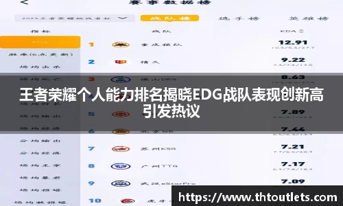 王者荣耀个人能力排名揭晓EDG战队表现创新高引发热议