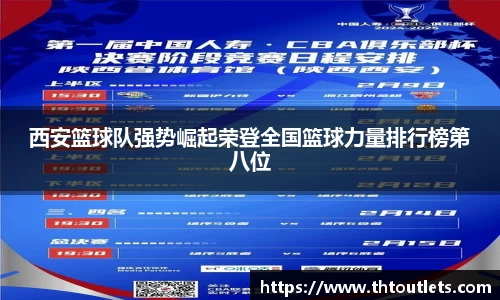 西安篮球队强势崛起荣登全国篮球力量排行榜第八位