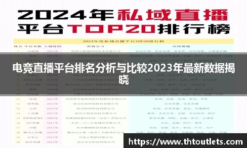 电竞直播平台排名分析与比较2023年最新数据揭晓