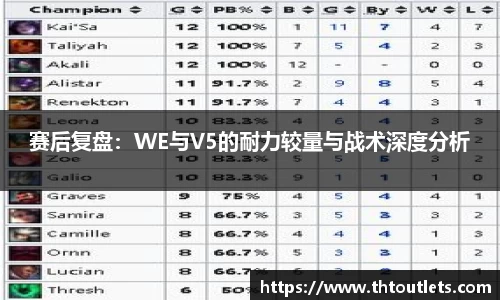 赛后复盘：WE与V5的耐力较量与战术深度分析