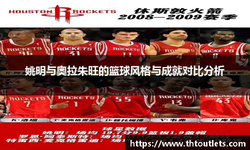 姚明与奥拉朱旺的篮球风格与成就对比分析