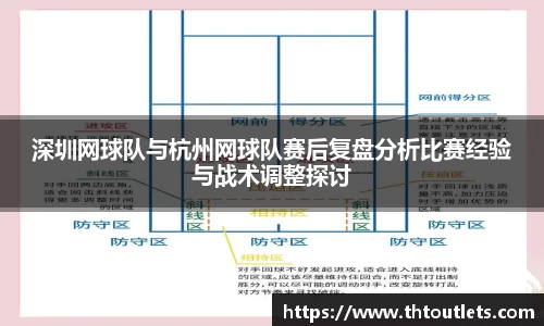 深圳网球队与杭州网球队赛后复盘分析比赛经验与战术调整探讨