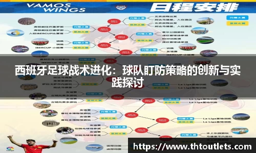 西班牙足球战术进化：球队盯防策略的创新与实践探讨