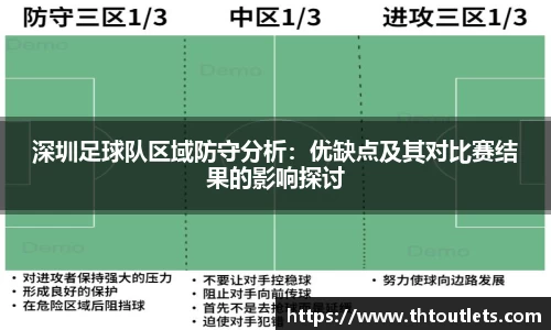 深圳足球队区域防守分析：优缺点及其对比赛结果的影响探讨