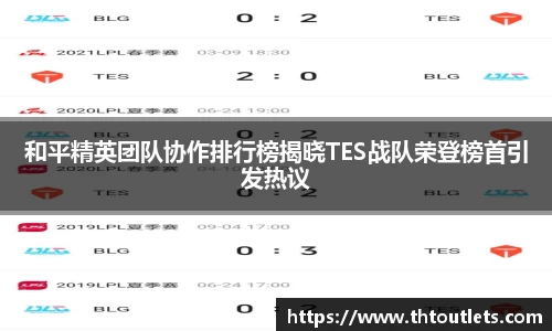 和平精英团队协作排行榜揭晓TES战队荣登榜首引发热议