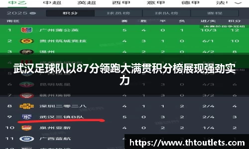 武汉足球队以87分领跑大满贯积分榜展现强劲实力