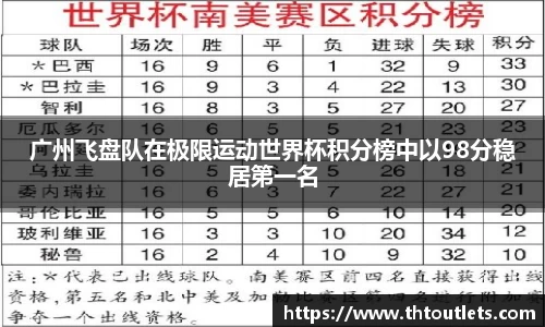 米兰